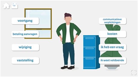 infographic beschikking